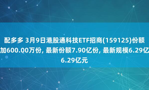 配多多 3月9日港股通科技ETF招商(159125)份额增加600.00万份, 最新份额7.90亿份, 最新规模6.29亿元