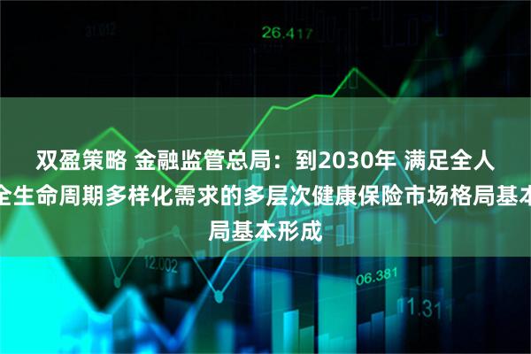 双盈策略 金融监管总局：到2030年 满足全人群和全生命周期多样化需求的多层次健康保险市场格局基本形成